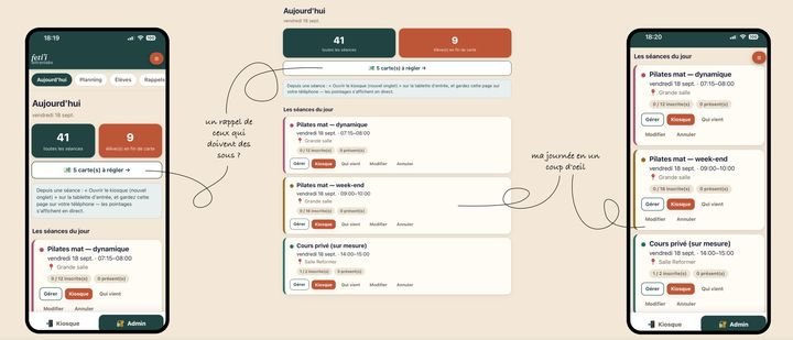 Ma journée : capture annotée de feti’i