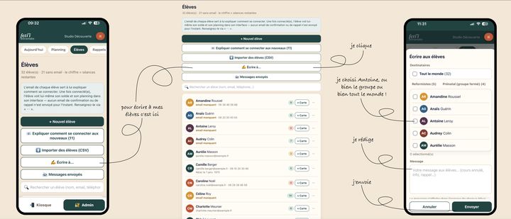 Écrire à mes élèves : capture annotée de feti’i