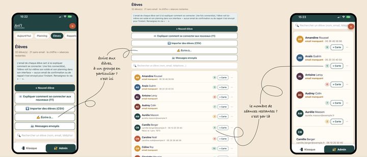 Mes élèves : capture annotée de feti’i