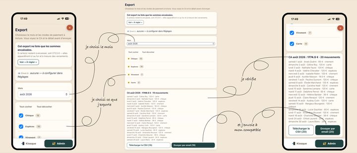 L’export pour la comptabilité : capture annotée de feti’i